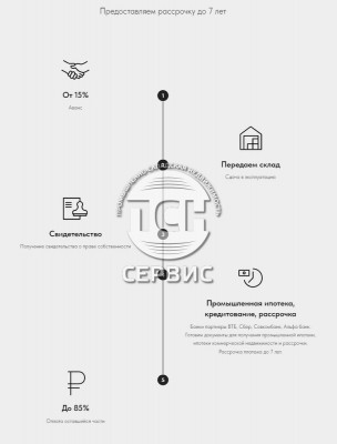 Фото часть 7