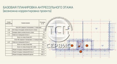 Фото часть 6